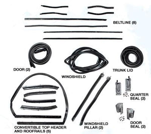1969-1970 Mustang Convertible Weatherstrip Kit