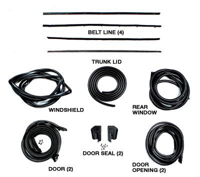 1967-1968 Mustang Fastback Weatherstrip Kit